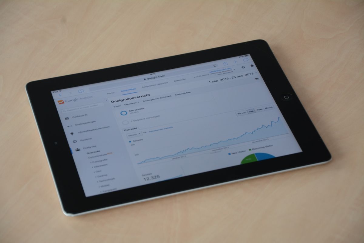 Tablet displaying an analytics dashboard